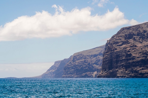 Exploring the Top 7 Must-See Destinations in the Canary Islands