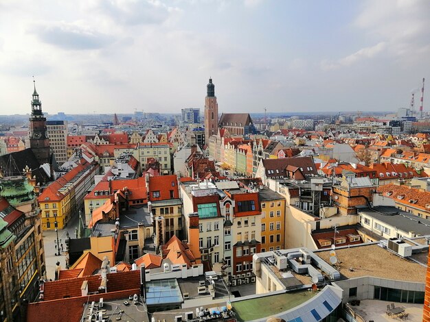 Top 7 Must-See Destinations in Poland